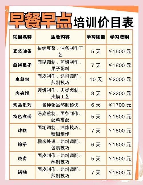 91视频安全网站早餐技術班_91视频安全网站早餐好技術有哪些_早餐技術91视频安全网站哪裏好
